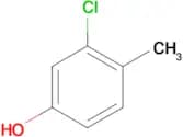 3-Chloro-4-methylphenol