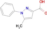 5-Methyl-1-phenylpyrazole-3-carboxylic acid