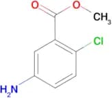 Methyl-5-amino-2-chlorobenzoate