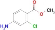 Methyl 4-amino-2-chlorobenzoate