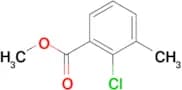 Methyl 2-Chloro-3-methylbenzoate