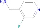 (3-Fluoropyridin-4-yl)methanamine