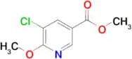 Methyl 5-chloro-6-methoxynicotinate