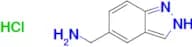 (1H-Indazol-5-yl)methanamine hydrochloride