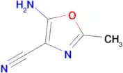 5-Amino-2-methyloxazole-4-carbonitrile