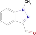 1-Methyl-1H-indazole-3-carbaldehyde