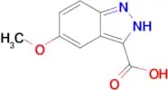 5-Methoxy-1H-indazole-3-carboxylic acid