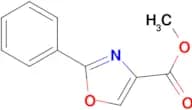 METHYL 2-PHENYL-OXAZOLE-4-CARBOXYLATE