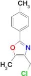 4-(chloromethyl)-5-methyl-2-(4-methylphenyl)-1,3-oxazole