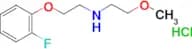 [2-(2-fluorophenoxy)ethyl](2-methoxyethyl)amine hydrochloride