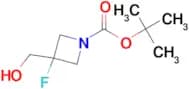 1-BOC-3-FLUOROAZETIDINE-3-METHANOL