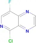 5-CHLORO-8-FLUOROPYRIDO[3,4-B]PYRAZINE 5-CHLORO-8-FLUOROPYRIDO[4,3-B]PYRAZINE