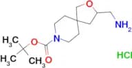 tert-butyl 3-(aminomethyl)-2-oxa-8-azaspiro[4.5]decane-8-carboxylate hydrochloride