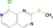 8-CHLORO-2-(METHYLTHIO)PYRIDO[3,4-D]PYRIMIDINE