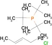 CHLORO(CROTYL)(TRI-TERT-BUTYLPHOSPHINE)PALLADIUM(II)