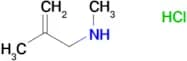 Methyl(2-methylprop-2-en-1-yl)amine hydrochloride