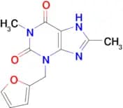 Furafylline