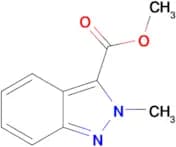 Methyl 2-methyl-2H-indazole-3-carboxylate