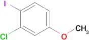 2-Chloro-1-iodo-4-methoxybenzene
