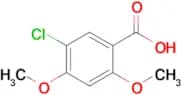 5-Chloro-2,4-dimethoxybenzoic acid
