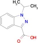 1-Isopropyl-1H-indazole-3-carboxylic acid