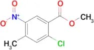 Methyl 2-chloro-4-methyl-5-nitrobenzoate