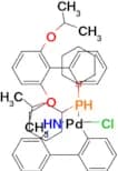 RuPhos Pd G2