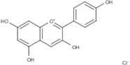 Pelargonidin chloride