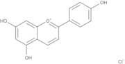 Apigeninidin chloride