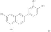 Luteolinidin chloride