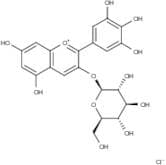 Myrtillin chloride