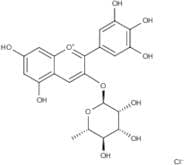Delphinidin-3-O-rhamnoside chloride