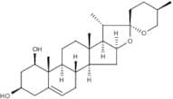Ruscogenin