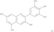 Delphinidin chloride