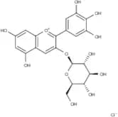 Myrtillin chloride