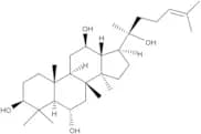 (20S)-Protopanaxatriol