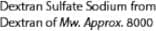 Dextran Sulfate Sodium from Dextran of Mw. Approx. 8000