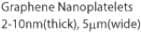 Graphene Nanoplatelets 2-10nm(thick), 5µm(wide)