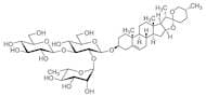 Gracillin