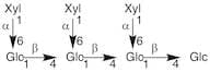 Heptasaccharide Glc4Xyl3