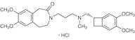 Ivabradine Hydrochloride