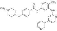 Imatinib