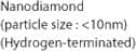 Nanodiamond (Hydrogen-terminated)