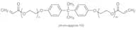 Bisphenol A Polyethylene Glycol Diether Diacrylate (m+n=approx. 10) (stabilized with MEHQ)