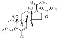Chlormadinone Acetate