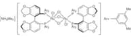 [NH2Me2][(RuCl((R)-dm-segphos®))2(μ-Cl)3]
