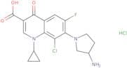 Clinafloxacin HCl