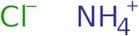Ammonium chloride