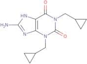 Cipamfylline