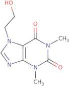 Etofylline